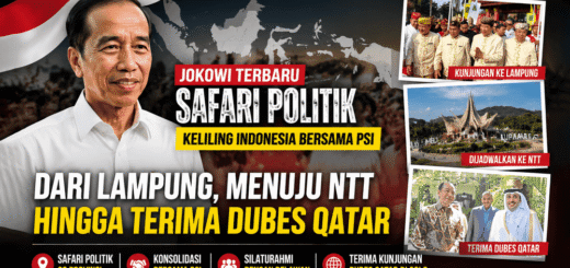 Joko Widodo saat menghadiri agenda safari politik terbaru.
